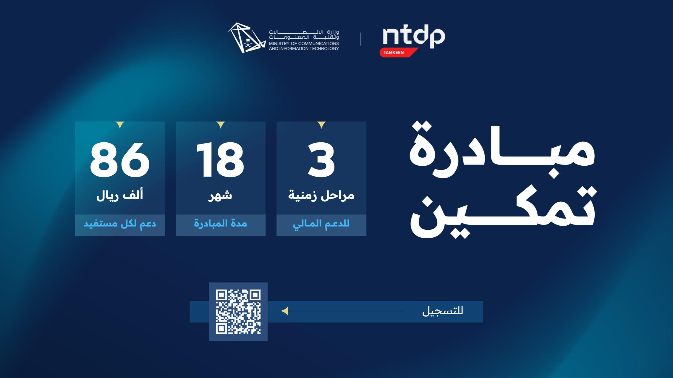 "وزارة الاتصالات" تعلن استمرار برنامج "تمكين 2026" لدعم النمو الوظيفي
